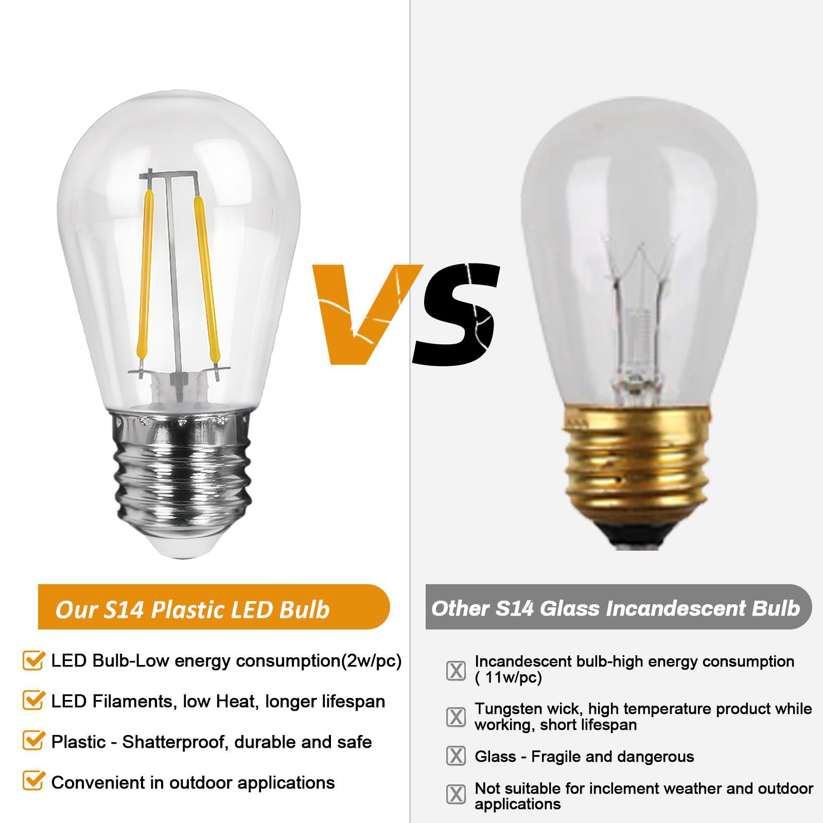 Dimmable Clear Plastic Shatterproof AC120V AC230V 2W S14 E26 E27 LED Bulb 2200K 2700K (15Pack)