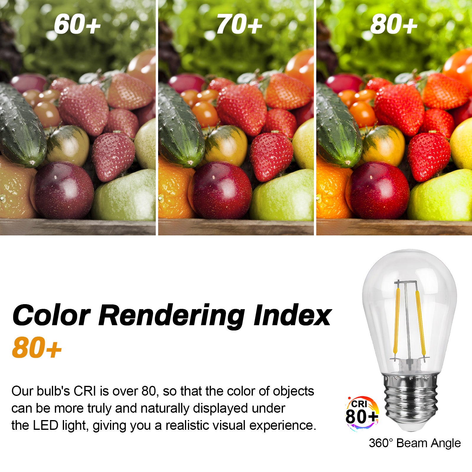 Dimmable Clear Plastic Shatterproof AC120V AC230V 2W S14 E26 E27 LED Bulb 2200K 2700K (6Pack)