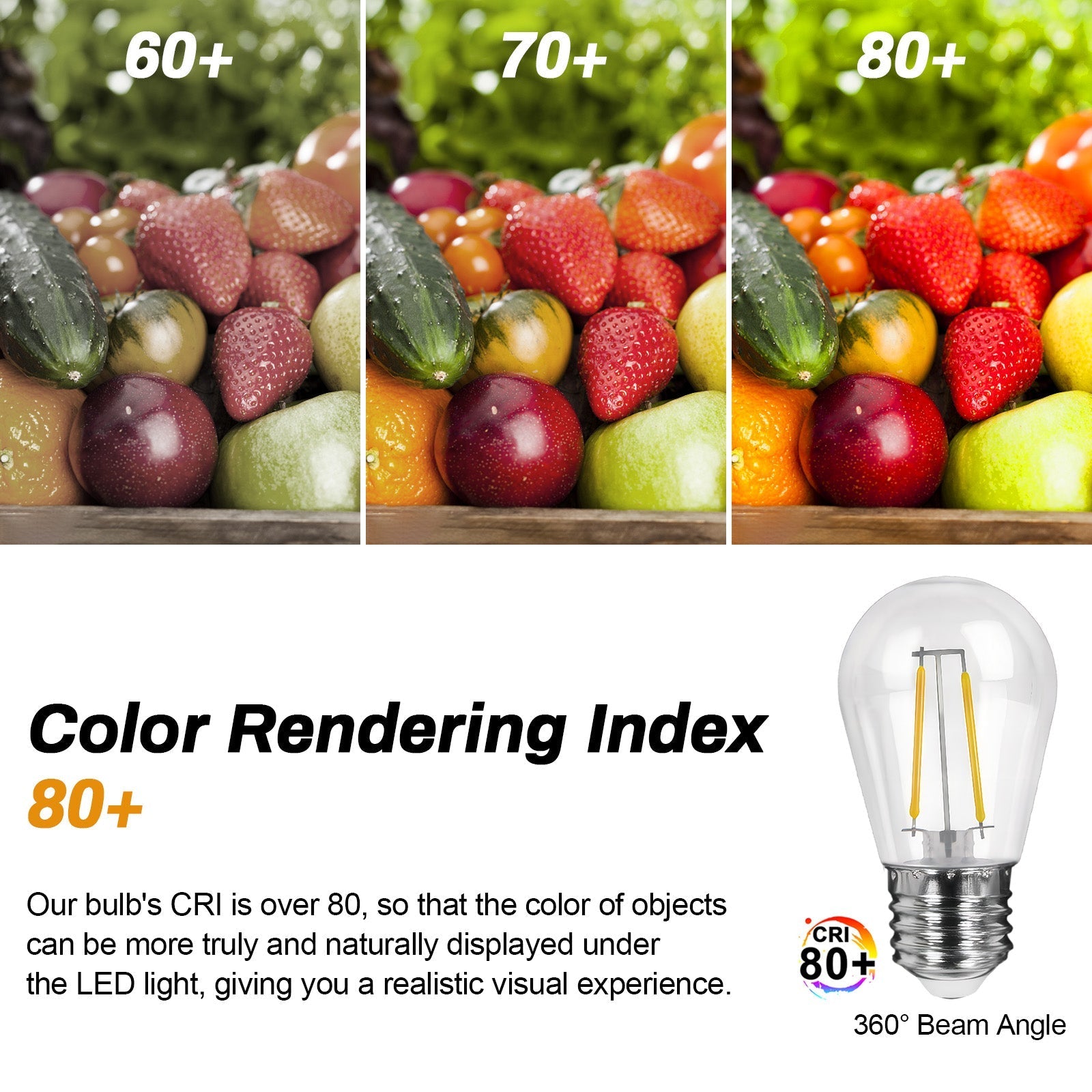 Dimmable Clear Plastic Shatterproof AC120V AC230V 2W S14 E26 E27 LED Bulb 2200K 2700K (25Pack)