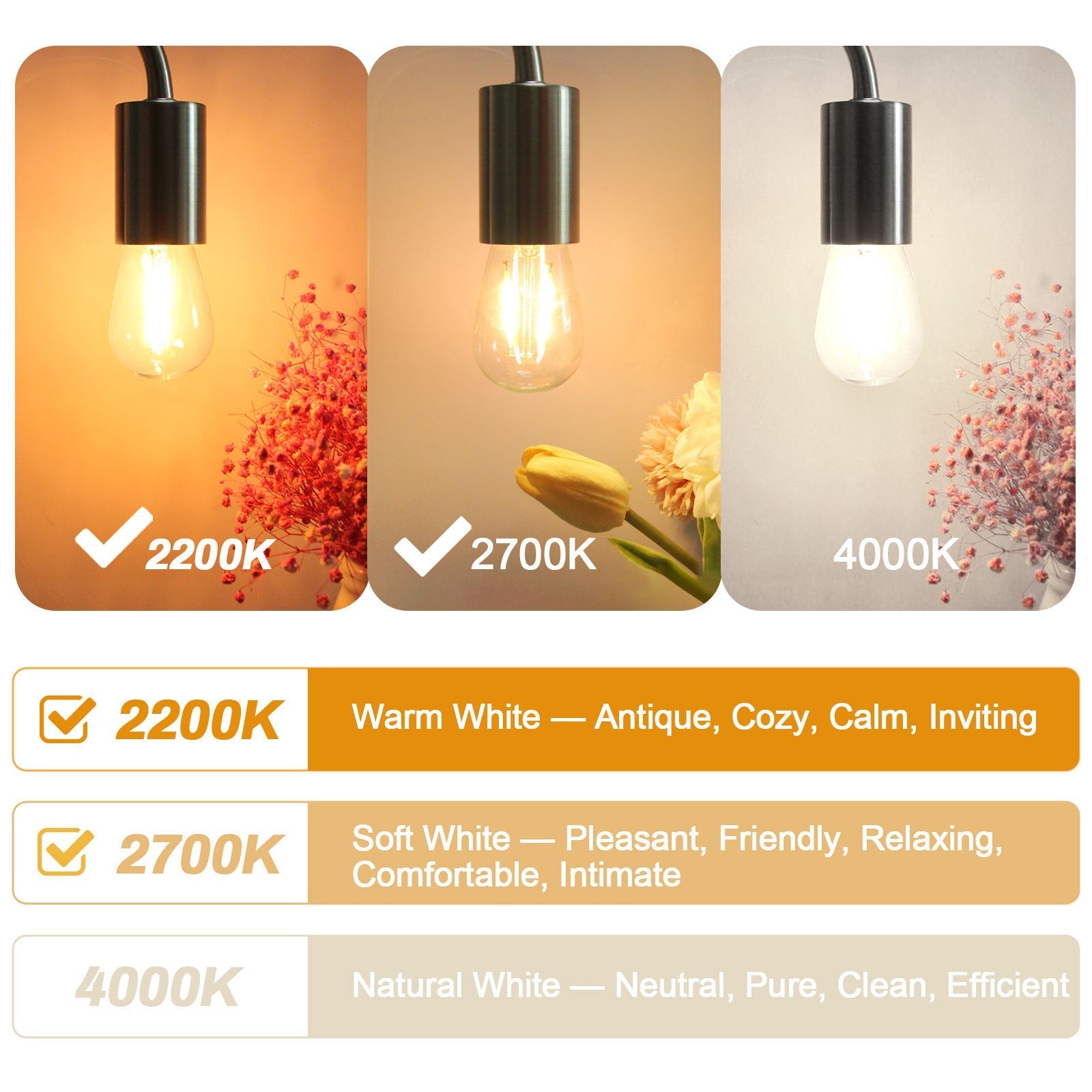 Dimmable Clear Plastic Shatterproof AC120V AC230V 2W S14 E26 E27 LED Bulb 2200K 2700K (25Pack)