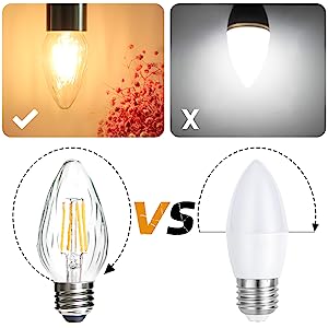 BRIMAX 120V Clear Wrinkle Glass 4W C45 F15 E26 LED Bulb 2700K (4Pack)