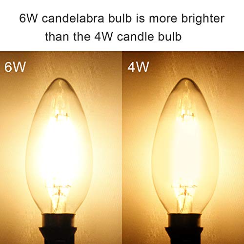 BRIMAX C35 Led Bulb E12 Candelabra Led Bulbs