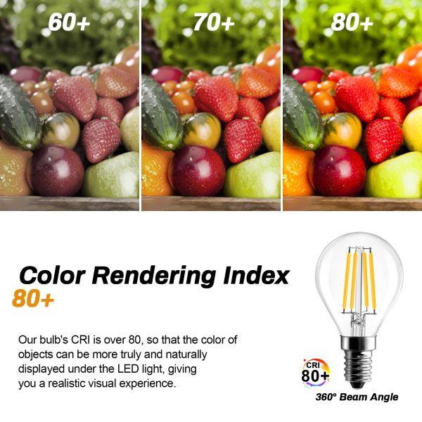 BRIMAX AC120V AC230V Clear Glass 4W G45 E12 E14 LED Bulb 2700K (4Pack)