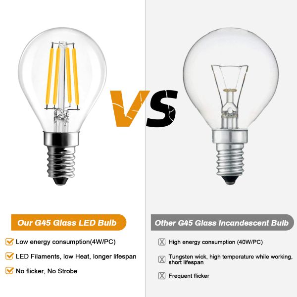 BRIMAX AC120V AC230V Clear Glass 4W G45 E12 E14 LED Bulb 2700K (4Pack)