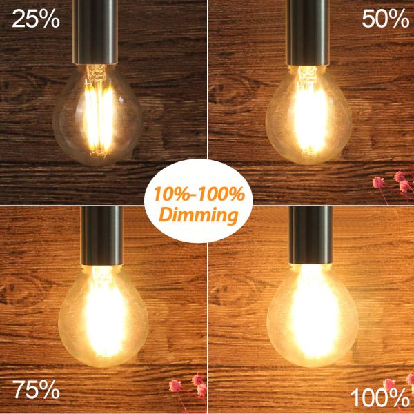 BRIMAX AC120V AC230V Clear Glass 4W G45 E12 E14 LED Bulb 2700K (6Pack)