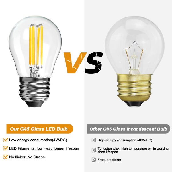BRIMAX 120V 230V Clear Glass 4W G45 Dimmable E26 E27 LED Bulb 2700K (6Pack)