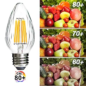 BRIMAX 120V Clear Wrinkle Glass 6W C45 F15 E26 LED Bulb 2700K (4Pack)