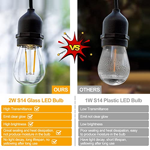 Brimax S14 2W E26 2700K Soft White Dimmable LED Light Bulb 15-Pack