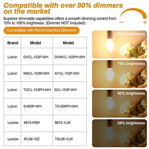 BRIMAX C35 Led Bulb E12 Candelabra Led Bulbs