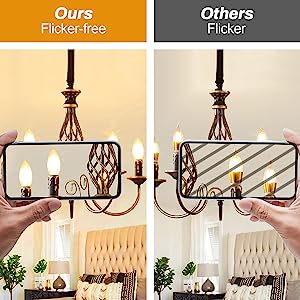 BRIMAX 120V 230V Clear Wrinkle Glass 4W C35 E12 E14 LED Bulb 2700K (10Pack)