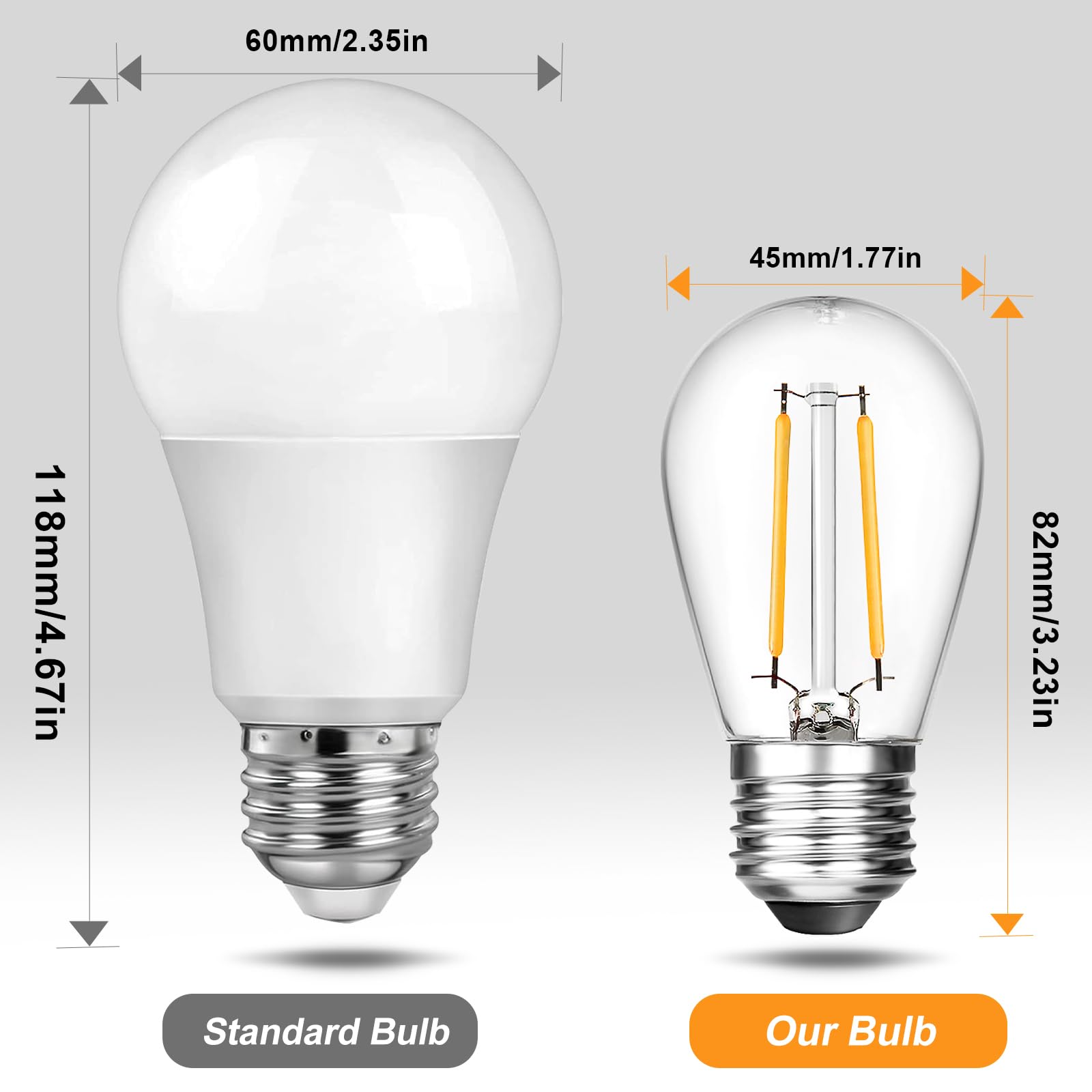 Brimax 120V 2700K E26 2W Shatterproof S14 Replacement Bulbs for Outdoor String Lights and Sputnik Chandelier