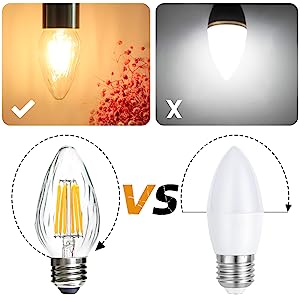 BRIMAX 120V Clear Wrinkle Glass 6W C45 F15 E26 LED Bulb 2700K (4Pack)