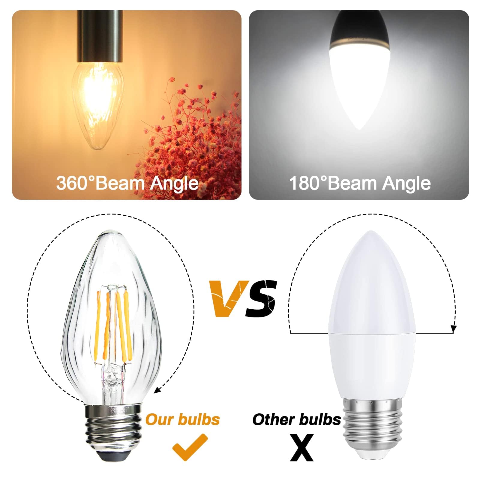 Brimax F15 E26 Medium Base Flame Wrinkle Glass LED Light Bulbs
