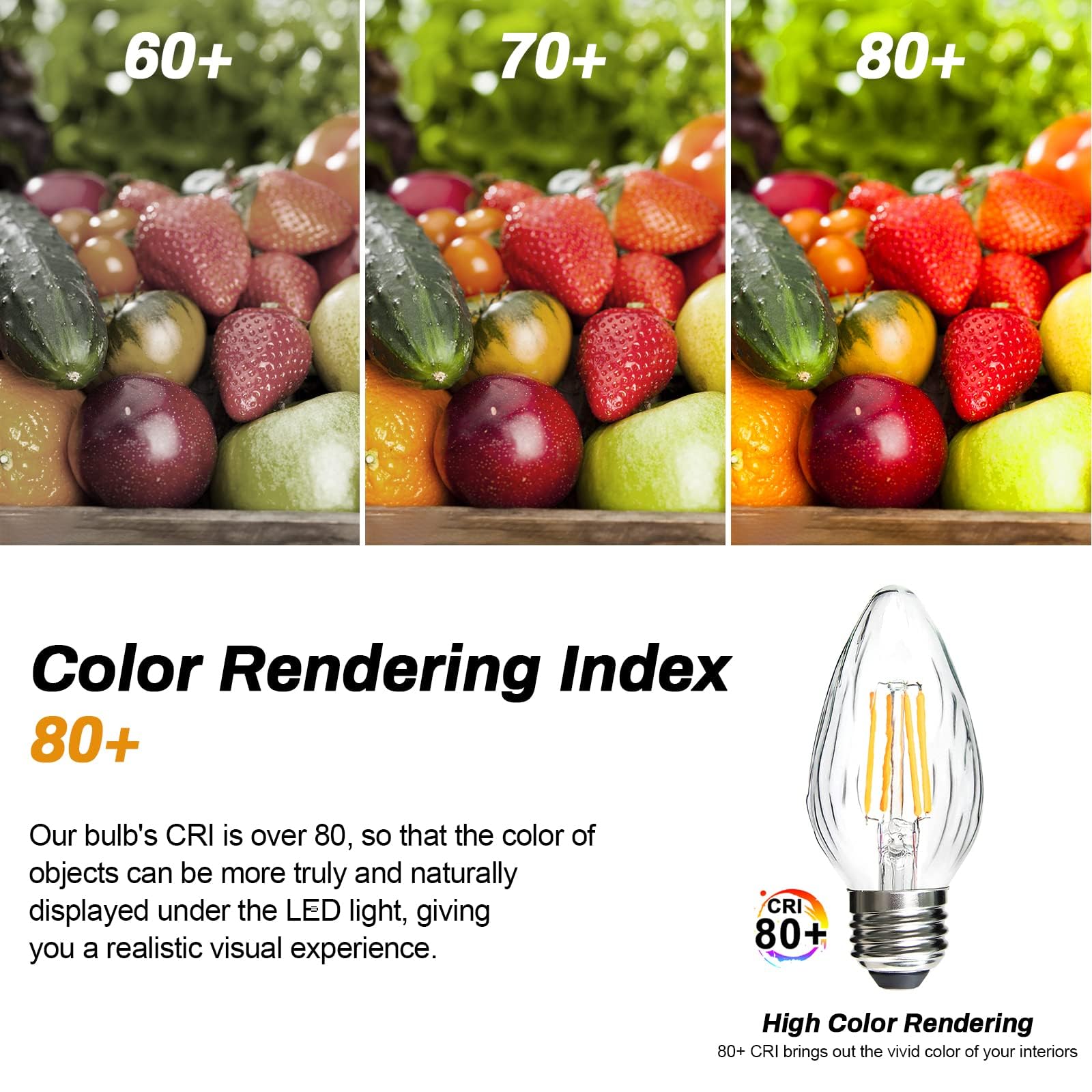 Brimax F15 E26 Medium Base Flame Wrinkle Glass LED Light Bulbs