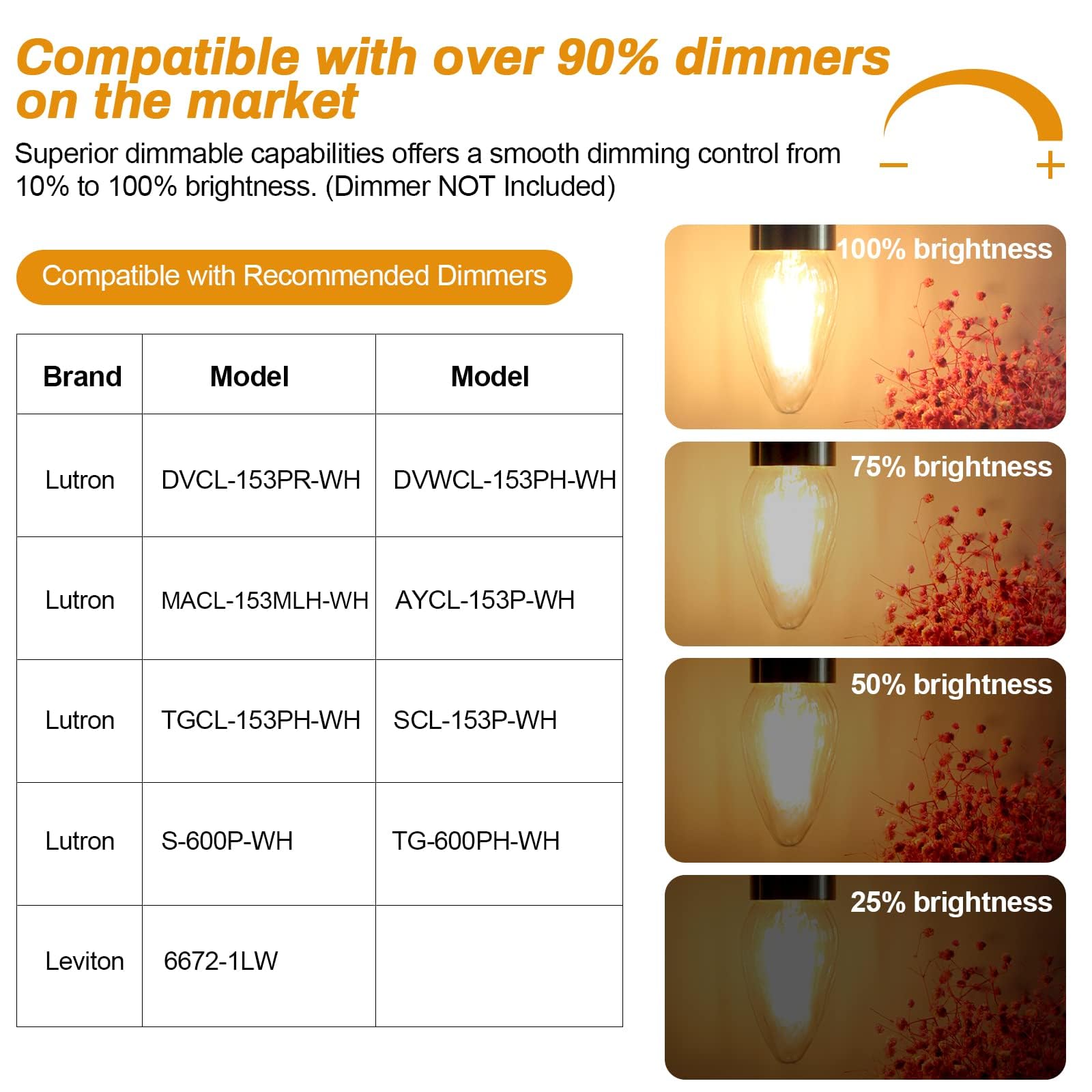Brimax F15 E26 Medium Base Flame Wrinkle Glass LED Light Bulbs