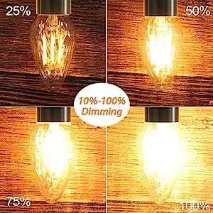 BRIMAX 120V Clear Wrinkle Glass 4W C45 F15 E26 LED Bulb 2700K (4Pack)