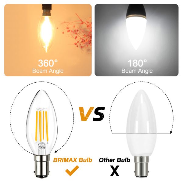 BRIMAX 230V Clear Glass 4W B15 C35 LED Bulb 2700K (5Pack)