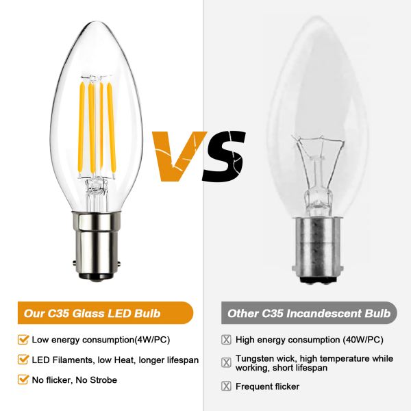 BRIMAX 230V Clear Glass 4W B15 C35 LED Bulb 2700K (5Pack)