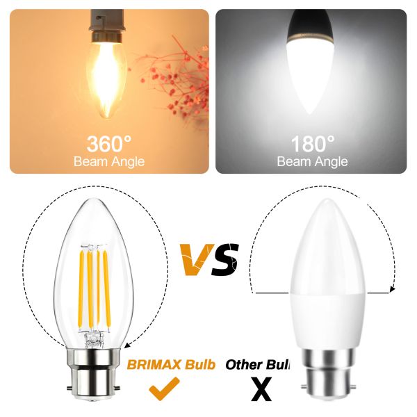 BRIMAX 230V Clear Glass 4W C35 Dimmable B22 LED Bulb 2700K (5Pack)