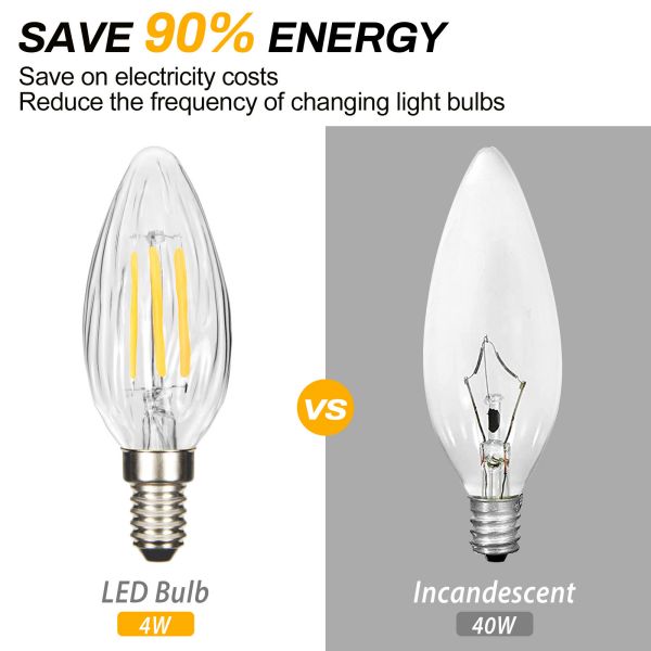 BRIMAX 120V 230V Clear Wrinkle Glass 4W C35 E12 E14 LED Bulb 2700K (10Pack)