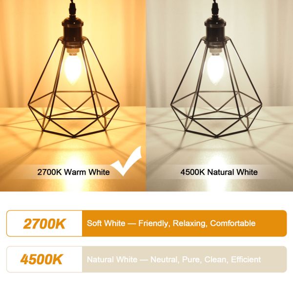 BRIMAX 120V 230V Clear Wrinkle Glass 4W C35 E12 E14 LED Bulb 2700K (10Pack)