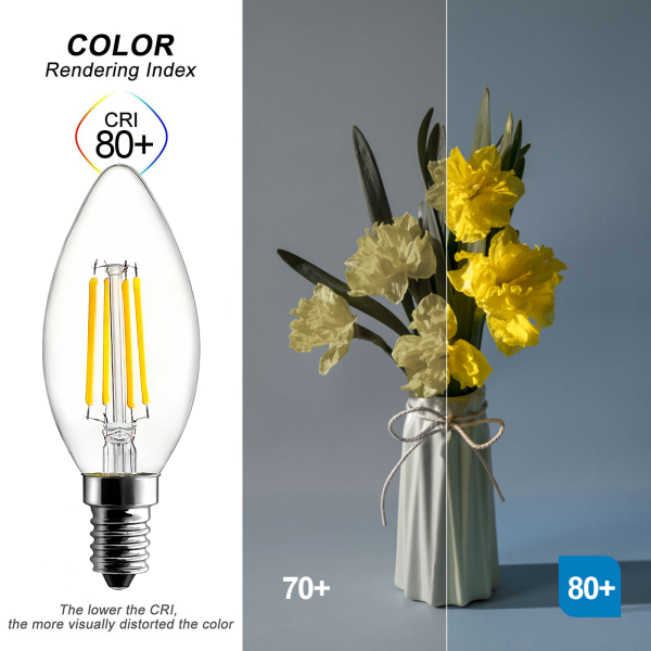 BRIMAX 120 V Klarglas 4 W C35 LED-Glühbirne 2700 K (1 Packung)