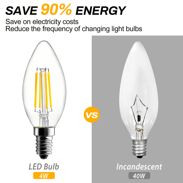 BRIMAX 120V 230V Clear Glass 4W C35 E12 E14 LED Bulb 2700K (5Pack)