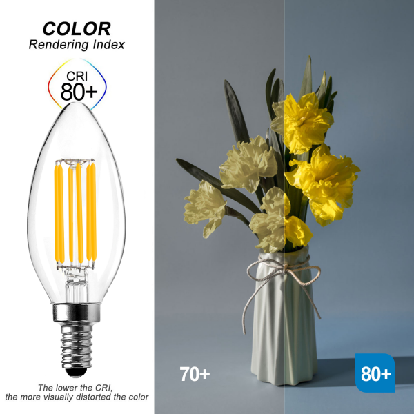 BRIMAX 120V 230V Clear Glass 6W C35 Dimmable E12 E14 LED Bulb 2700K (6Pack)