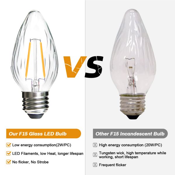 BRIMAX 120V Clear Wrinkle Glass 2W C45 F15 E26 LED Bulb 2700K (4Pack)