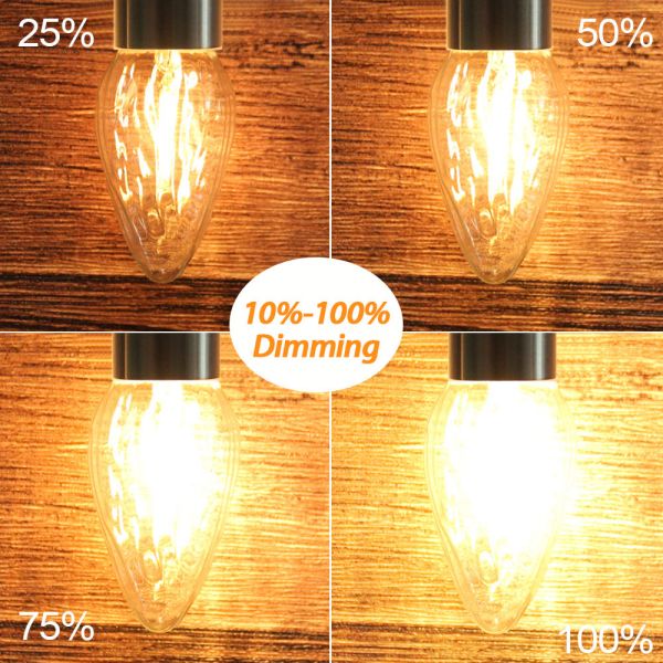 BRIMAX 120V Clear Wrinkle Glass 2W C45 F15 E26 LED Bulb 2700K (4Pack)