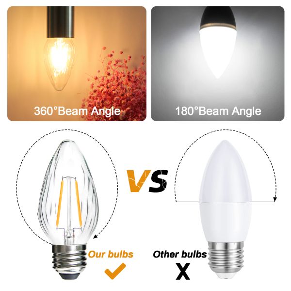 BRIMAX 120V Clear Wrinkle Glass 2W C45 F15 E26 LED Bulb 2700K (4Pack)