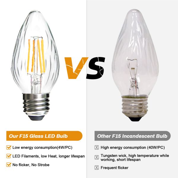 BRIMAX 120V Clear Wrinkle Glass 4W C45 F15 E26 LED Bulb 2700K (4Pack)