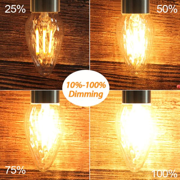 BRIMAX 120V Clear Wrinkle Glass 4W C45 F15 E26 LED Bulb 2700K (4Pack)
