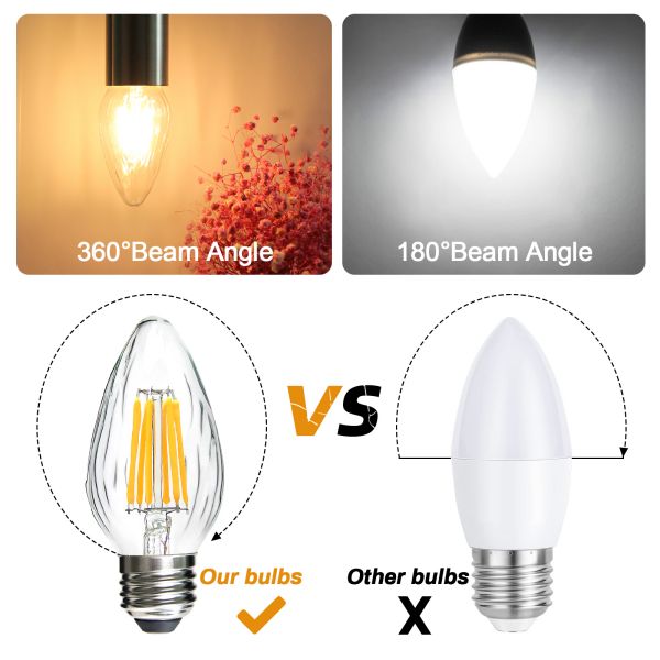 BRIMAX 120V Clear Wrinkle Glass 6W C45 F15 E26 LED Bulb 2700K (4Pack)
