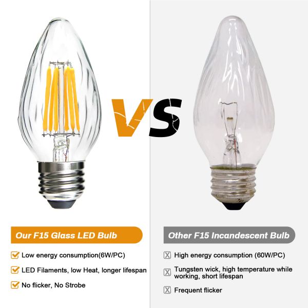BRIMAX 120V Clear Wrinkle Glass 6W C45 F15 E26 LED Bulb 2700K (4Pack)