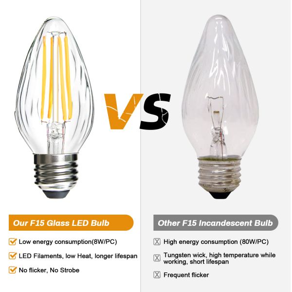 BRIMAX 120V Vidrio Arrugado Transparente 8W F15 E26 Bombilla LED 2700K (1Pack)