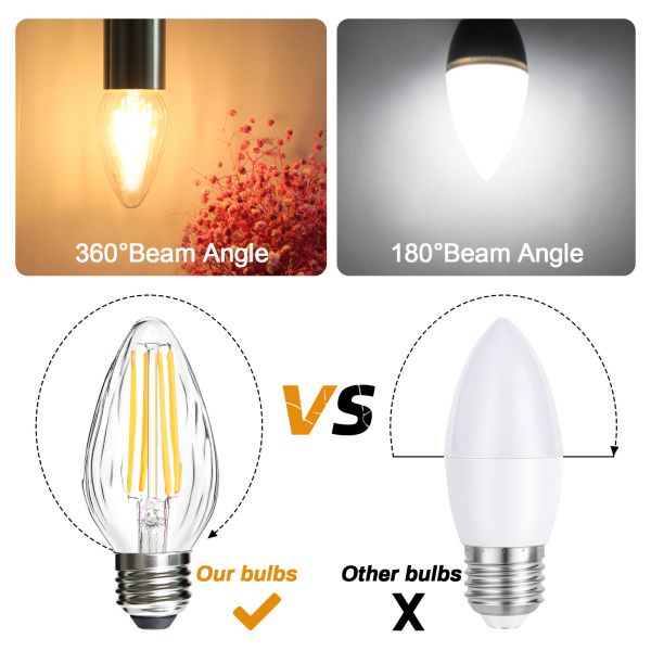 BRIMAX 120V Vidrio Arrugado Transparente 8W F15 E26 Bombilla LED 2700K (1Pack)