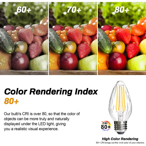 BRIMAX 120V 230V Clear Glass 8W C45 F15 Dimmable E26 E27 LED Bulb 2700K (4Pack)