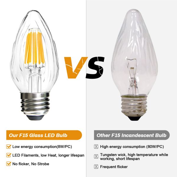 BRIMAX 120V Vidrio Arrugado Transparente 8W F15 E26 Bombilla LED 2700K (1Pack)