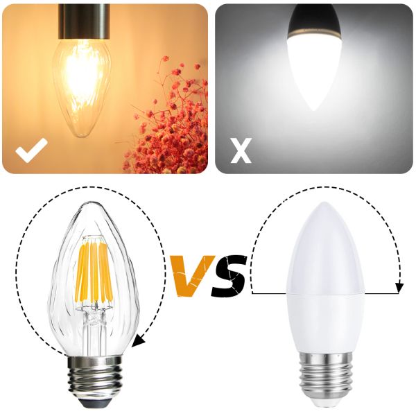 BRIMAX 120V Vidrio Arrugado Transparente 8W F15 E26 Bombilla LED 2700K (1Pack)