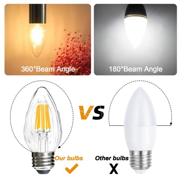 BRIMAX 120V Vidrio Arrugado Transparente 8W F15 E26 Bombilla LED 2700K (1Pack)