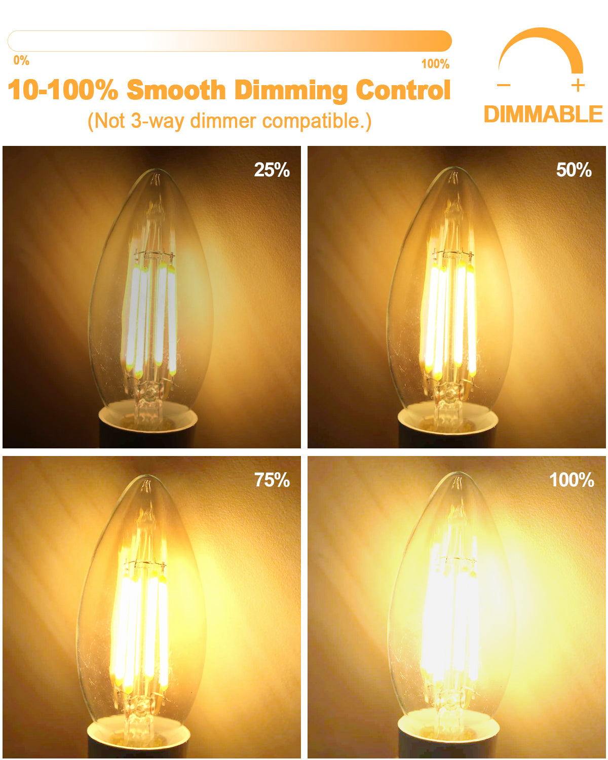 Brimax E14 C35 2700K 4W 6W 40W Equivalent Energy Saving Dimmable Candle Bulbs