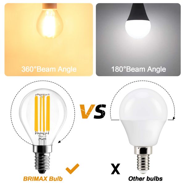BRIMAX 120V Vidrio Transparente 6W G45 E12 Bombilla LED 2700K (Pack de 6)