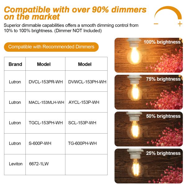 BRIMAX 120V Vidrio Transparente 6W G45 E12 Bombilla LED 2700K (Pack de 6)