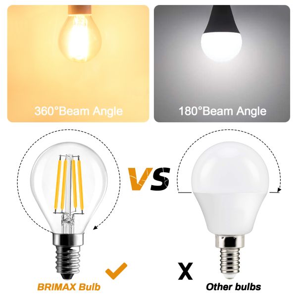 BRIMAX 120V Vidrio Transparente 6W G45 E12 Bombilla LED 2700K (Pack de 6)