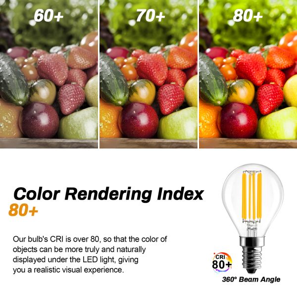 BRIMAX 120V 230V Clear Glass 6W G45 E12 E14 LED Bulb 2700K (4Pack)
