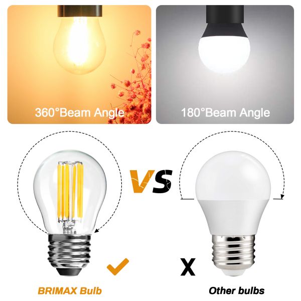 BRIMAX 120V 230V Clear Glass 6W G45 E26 E27 LED Bulb 2700K (6Pack)