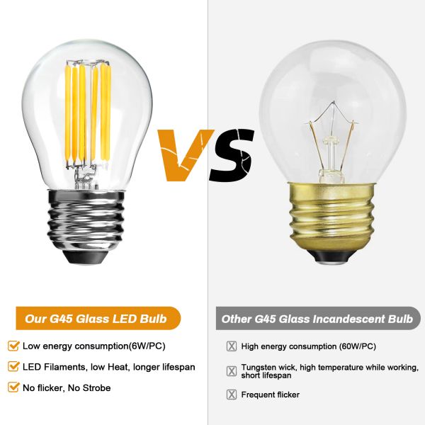 BRIMAX 120V 230V Clear Glass 6W G45 E26 E27 LED Bulb 2700K (6Pack)