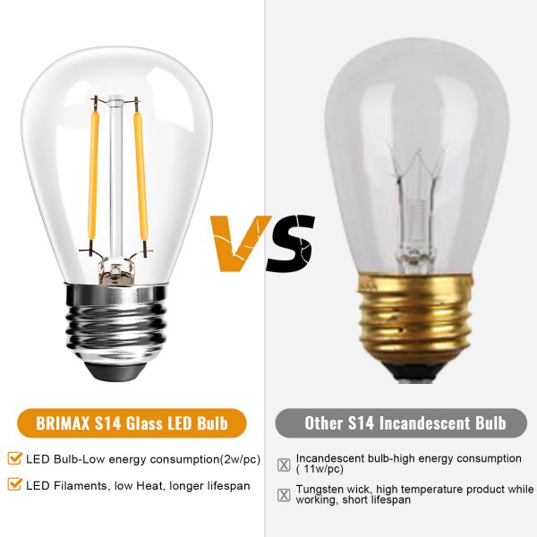 BRIMAX Clear Glass AC120V AC230V 2W S14 E26 E27 LED Bulb 2200K 2700K (25Pack)