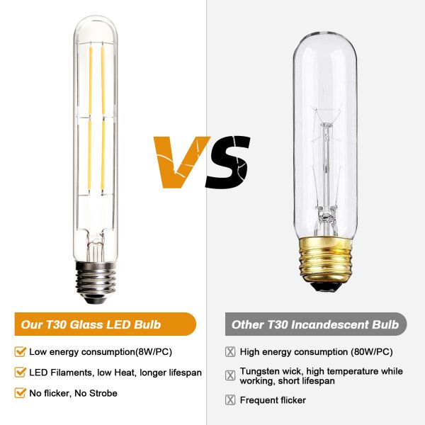 BRIMAX 120V 230V Clear Glass 8W T30 T10 E26 E27 LED Bulb 2700K (4Pack)